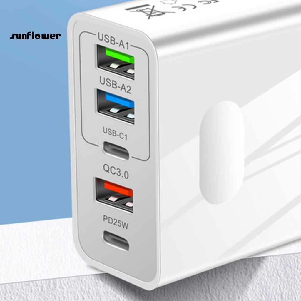 Đầu Sạc USB Type-C 2 Màu An Toàn Cho Điện Thoại Laptop Sự Bảo Vệ