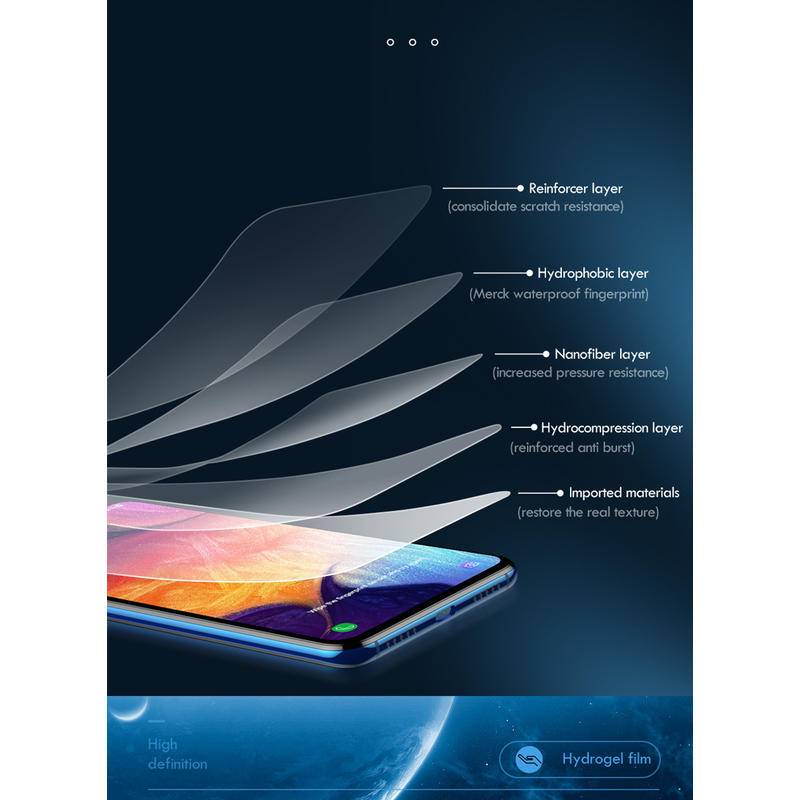 Set 2 Miếng Dán Màn Hình Hydrogel Nhám Trong Suốt Bảo Vệ Riêng Tư Không Có Kính Cường Lực Cho Điện Thoại 1