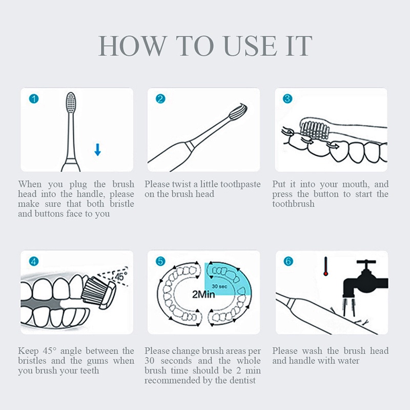 BÀN CHẢI ĐIỆN P/S PRO100 VÀ Y/H BRUSH MAX - Công Nghệ Sóng Âm, Chải Sạch Mảng Bám Tới 10X