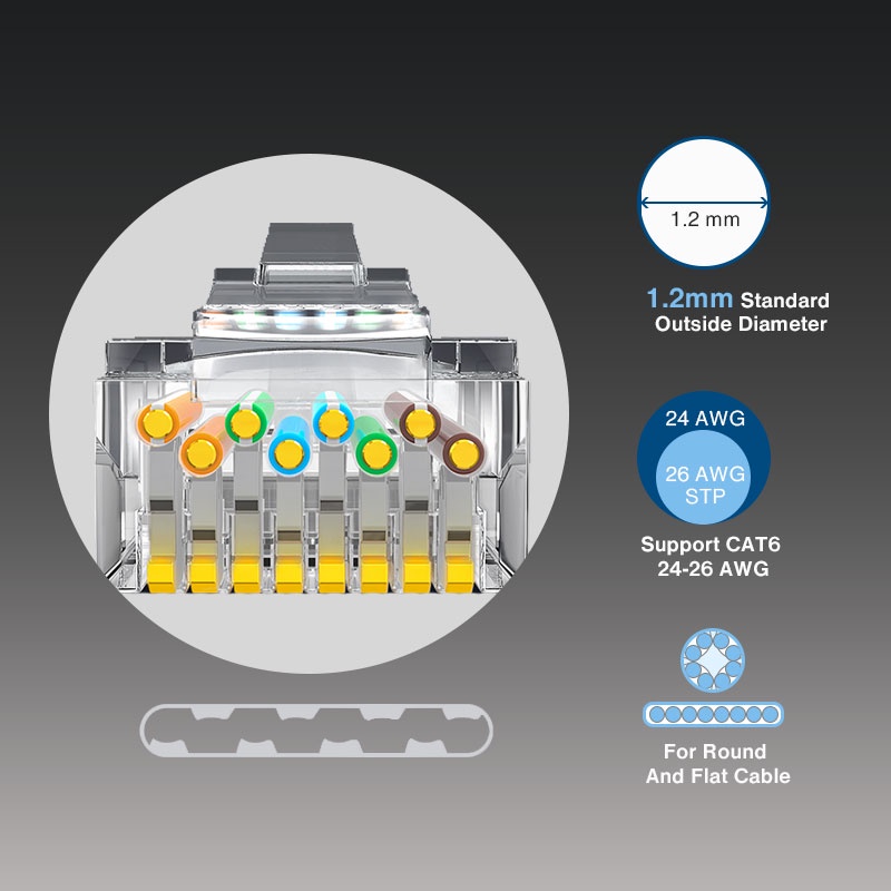 Đầu Nối Dây Cáp Mạ Vàng 8P8C Cat6 RJ45 Cat6 RJ 45