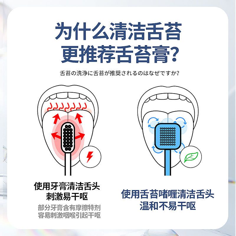 Kem Gel Phủ Lưỡi Làm Sạch Lưỡi Phong Cách Nhật Bản Dành Cho Nam Nữ