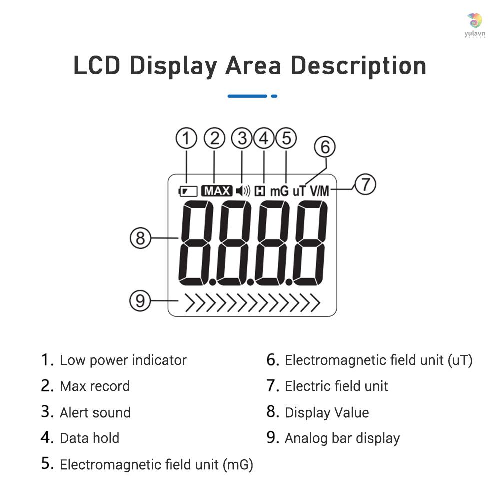 Máy Kiểm Tra Điện Từ Kỹ Thuật Số Mastfuyi FY8809 EMF Cầm Tay Có Đèn Nền Màn Hình LCD