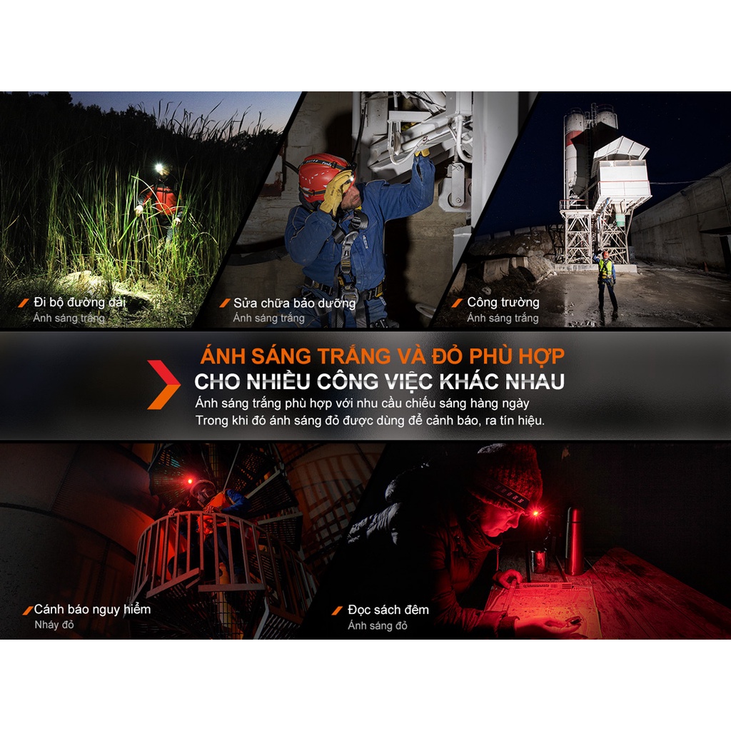 Đèn pin đội đầu FENIX HM61R V2.0 độ sáng 1600 lumen tầm chiếu xa 162m pin 18650 sạc nam châm