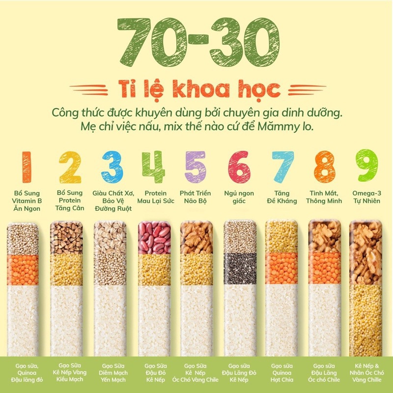 Combo 9 hũ đậu hạt hữu cơ Mix sẵn Mămmy, nấu cháo bổ sung chất dinh dưỡng cho bé ăn dặm trên 6 tháng