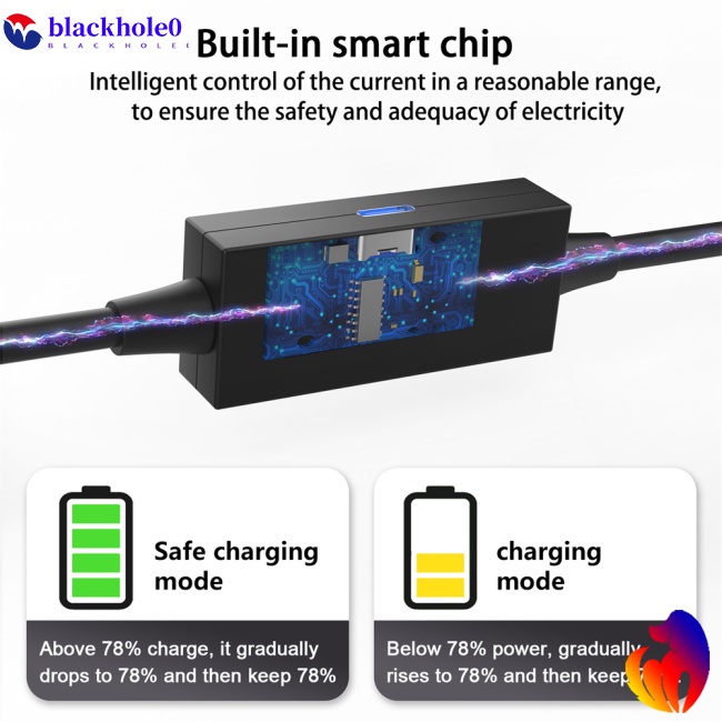 Dây Cáp Sạc Nhanh 5m 5gbps Usb Type C Tương Thích Với Quest 2 / PICO4 / Neo3 / Meta Quest Pro