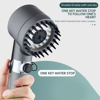 ⭐LOVE⭐ High Pressure Water Saving Handheld Shower Head with PP Filter and ON/OFF Button