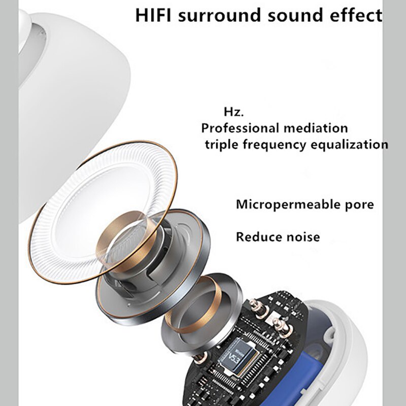 Tai Nghe Nhét Tai Bluetooth 5.3 Không Dây Âm Thanh HiFi Stereo Kiểu Dáng Thể Thao Cho Xiaomi iPhone