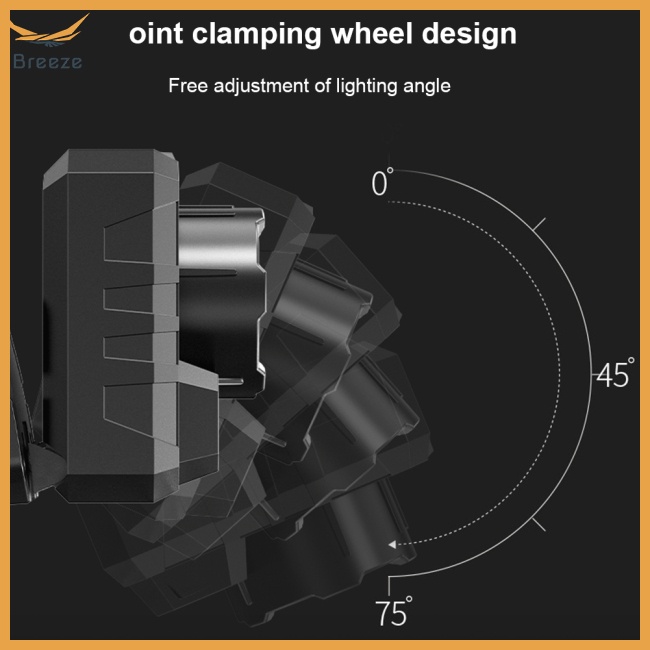 Đèn Led Cob Đeo Đầu Di Động Có Thể Điều Chỉnh Và Sạc Lại Cho Hoạt Động Ngoài Trời
