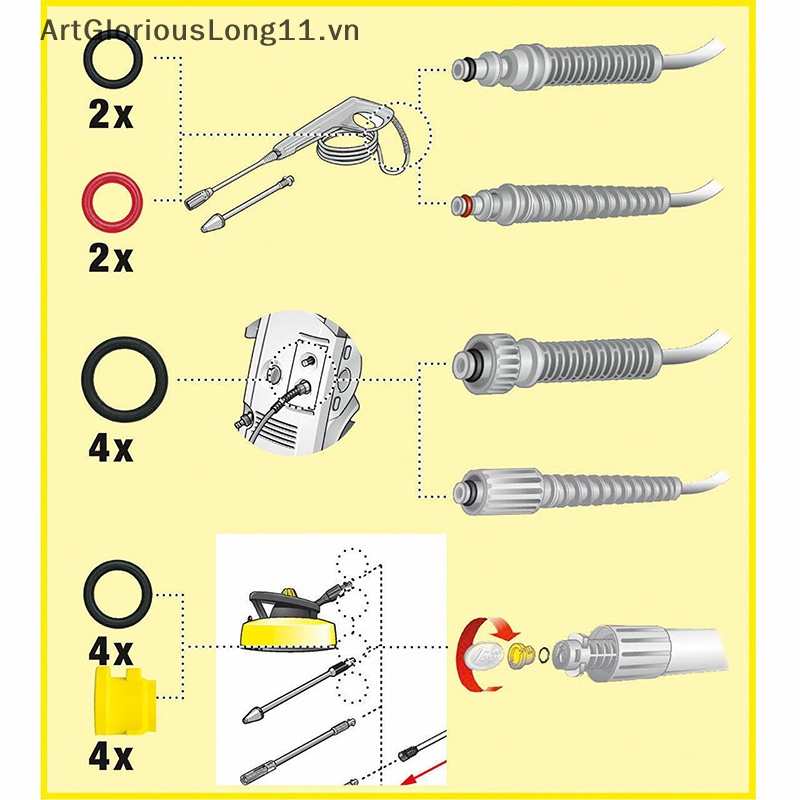 Vòng Tròn Niêm Phong Ống Hds ArtGloriousLong 20 Karcher O-Ring Hds 2.640-729.0.