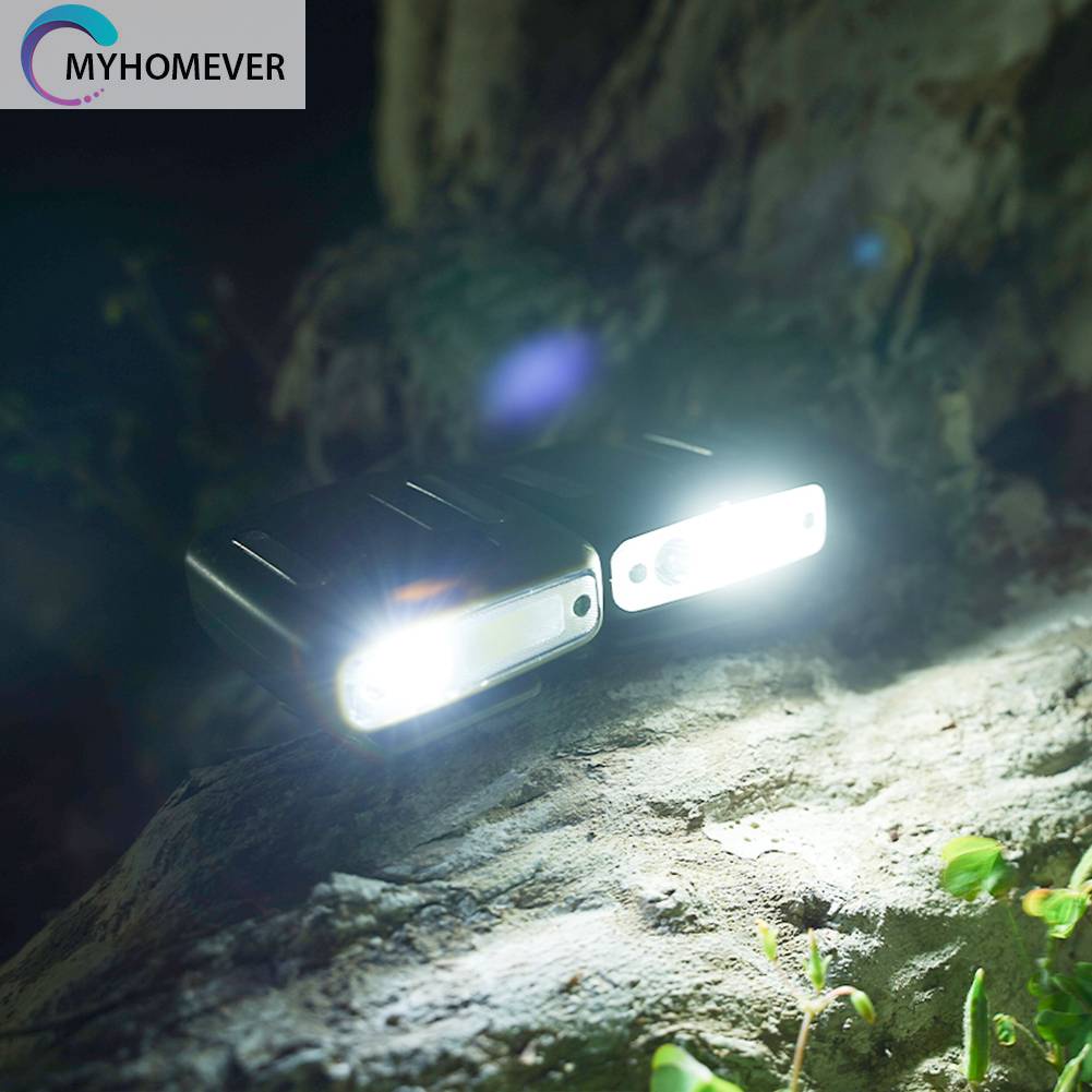 Đèn Pin Đeo Trán 400LM 1200mAh IPX4 Chống Thấm Nước