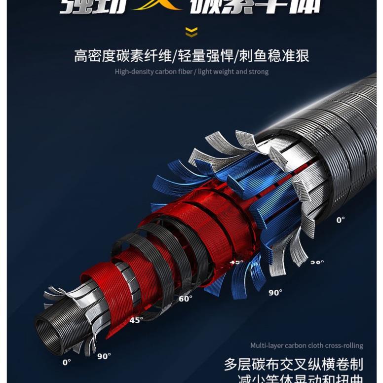 {xả hàng] Cần câu tay quỷ vương carbon 10h cao cấp câu đơn câu đài