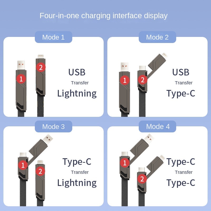 Dây Cáp Sạc Nhanh USB Loại C 4 Trong 1 Cho Samsung Xiaomi OPPO Điện Thoại Máy Tính Bảng iPhone iPad