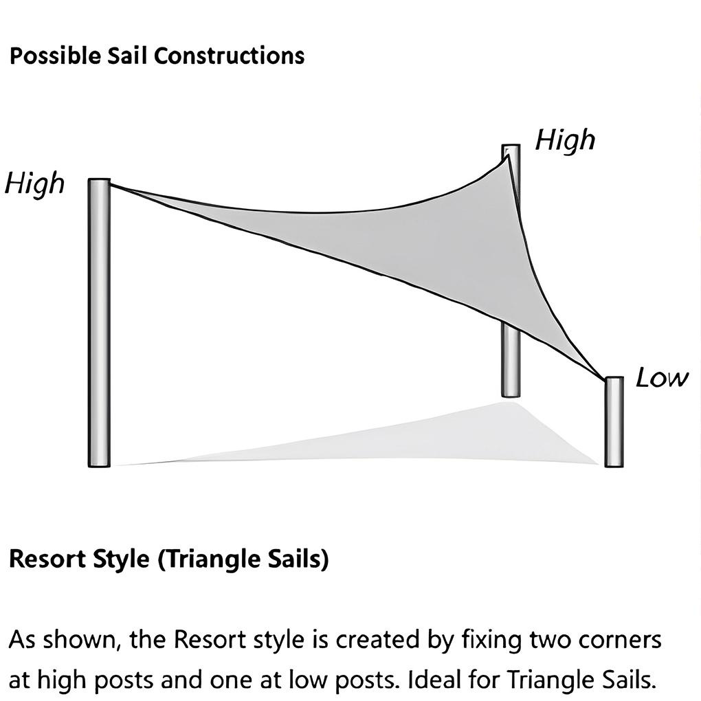 Tấm Bạt Che Nắng Bằng Vải Oxford Nhiều Kích Cỡ Chống Nước Cho Sân Vườn / Câu Cá / Cắm Trại