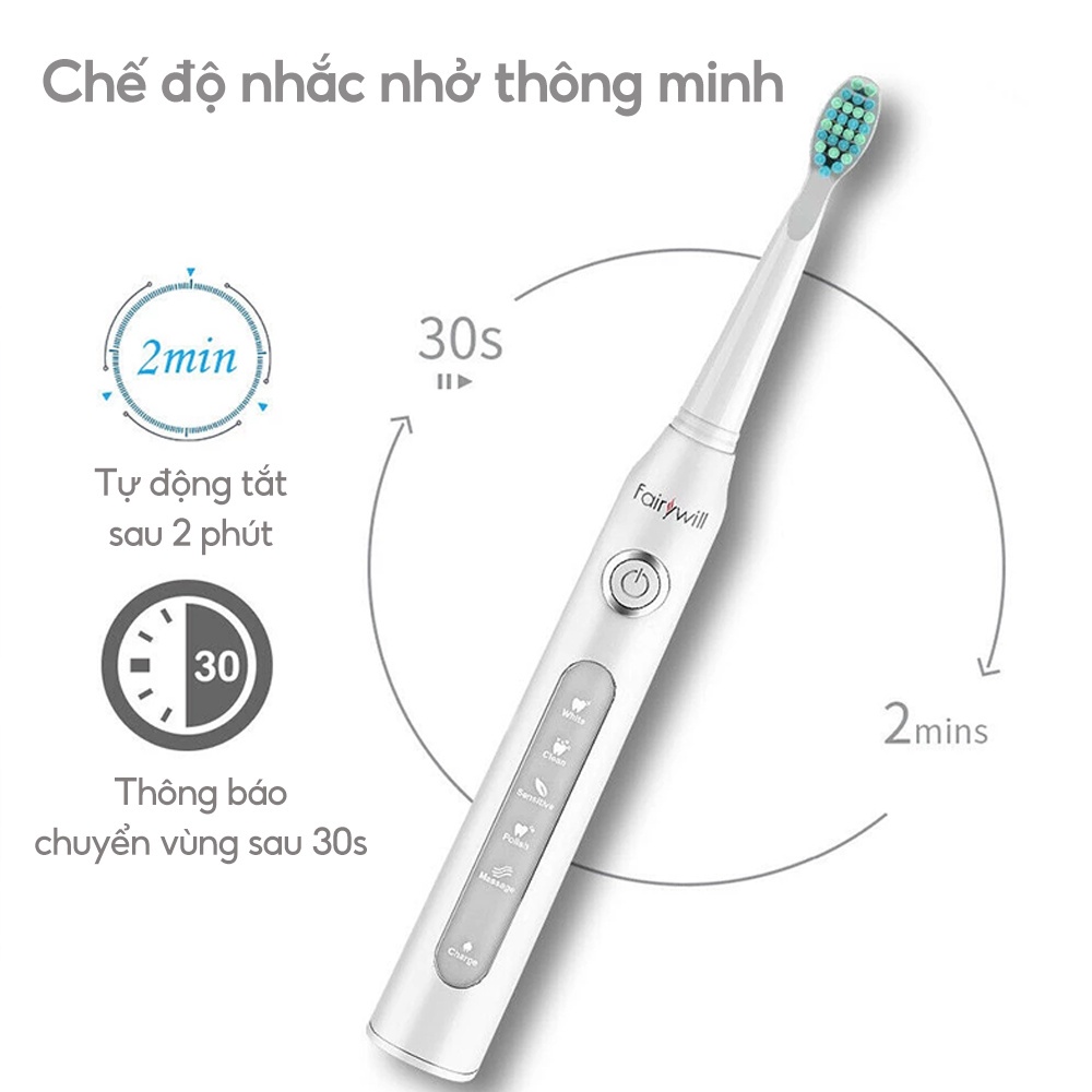 Bàn chải đánh răng điện Seago FW 507 kèm 8 đầu thay thế - Hàng chính hãng