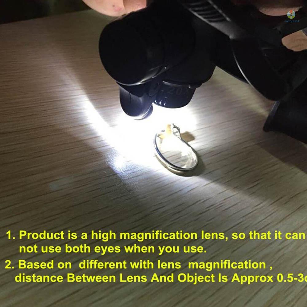 Kính Lúp Phóng Đại 10X 15X 20X 25X