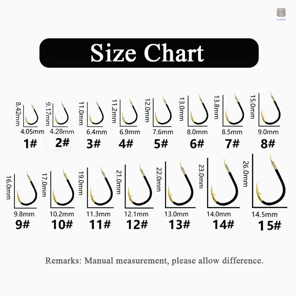 Set 10 Lưỡi Câu Cá Bằng Hợp Kim Chất Lượng Cao