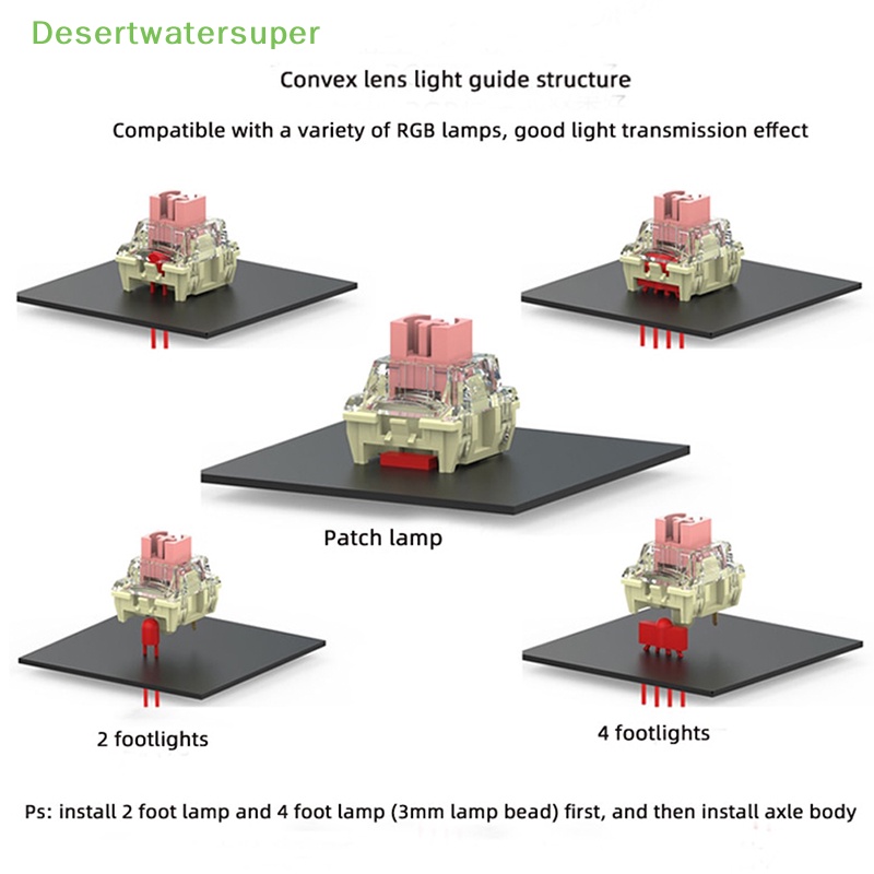 Vỏ Bọc Bàn Phím Cơ MX DIY Chống Nước Chống Bụi 3 Pin DSVN DSVN RGB
