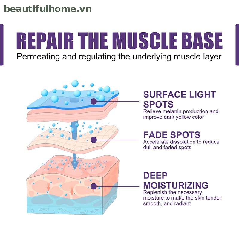 Thanh Lăn Loại Bỏ Đốm Đen Làm Sáng Da Mặt 10ml