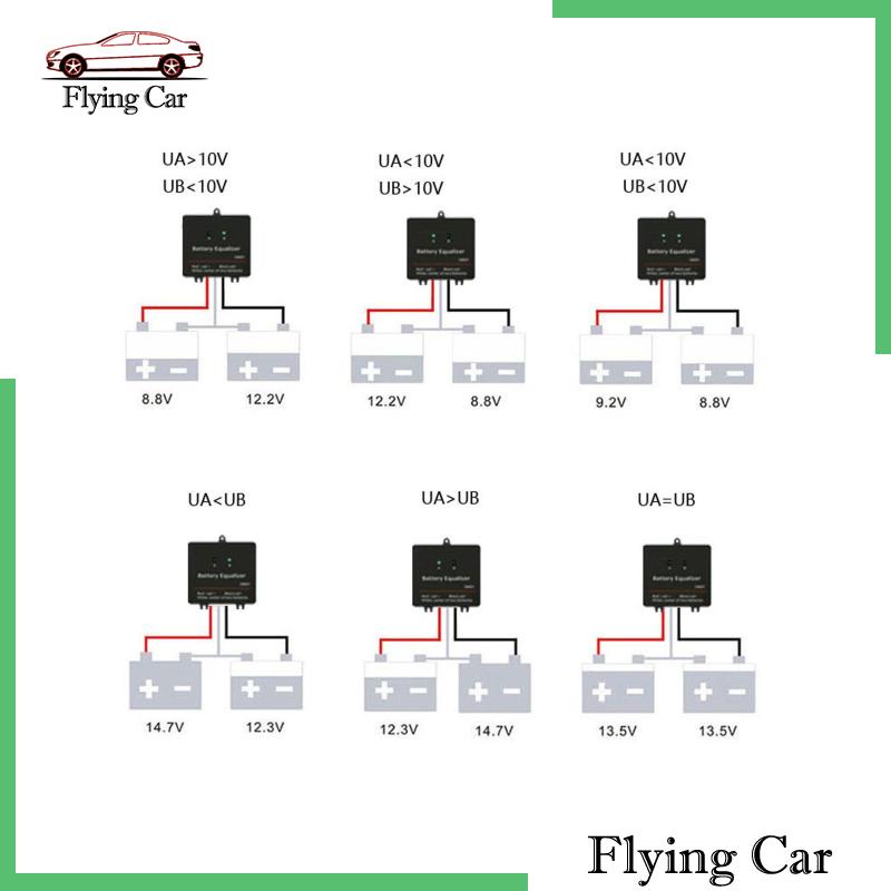 Bộ Điều Chỉnh Điện Áp Pin 24V Lzdjfmy2 Chuyên Dụng Cho Xe Hơi Xe Máy