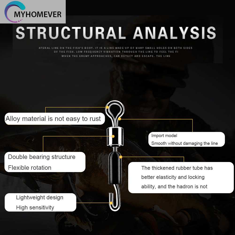 Set 30 Khoen Ma Ní Hỗ Trợ Câu Cá