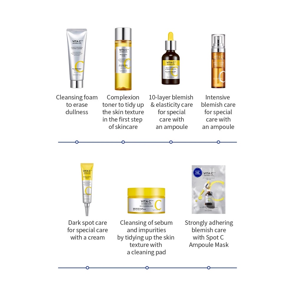 MISSHA VITA C PLUS SPOT CORRECTING & FIRMING AMPOULE 30ml