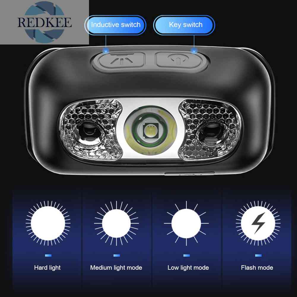 Đèn Pin Đeo Trán Bóng LED Cảnh Báo An Toàn