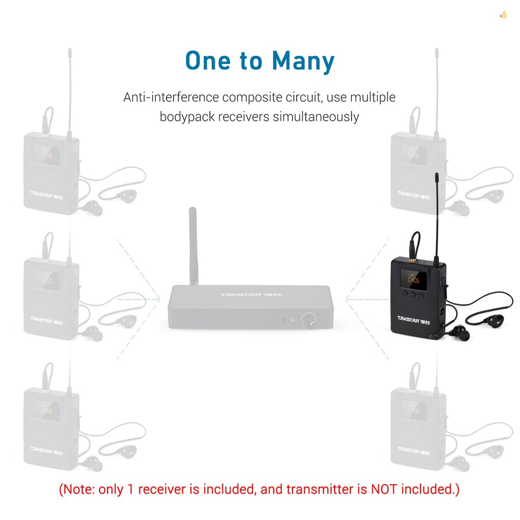 Thiết Bị Nhận Tín Hiệu Âm Thanh Không Dây TAKSTAR Wp-300R Có Màn Hình LED Kỹ Thuật Số