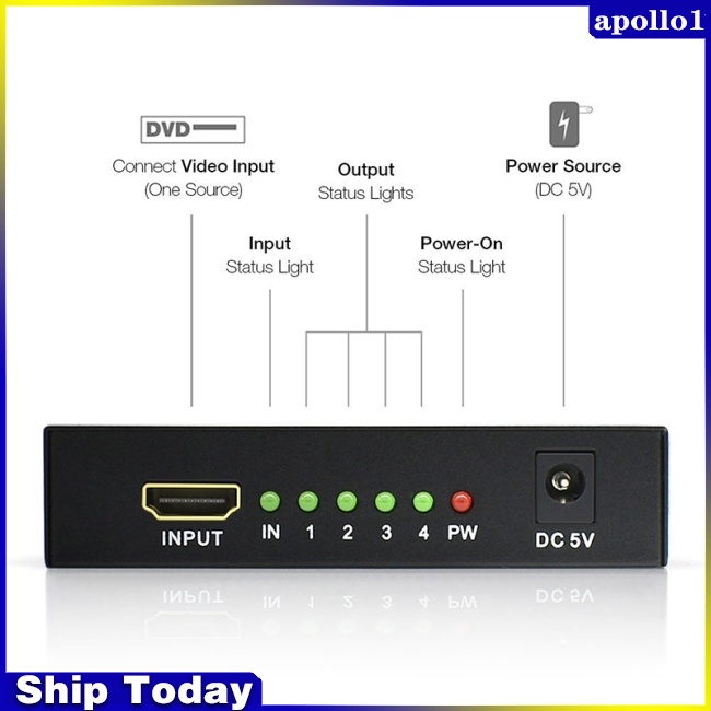 Bộ Chia Tín Hiệu Hdmi 4k 1x4 Full Hd 1080p 1 Trong 4