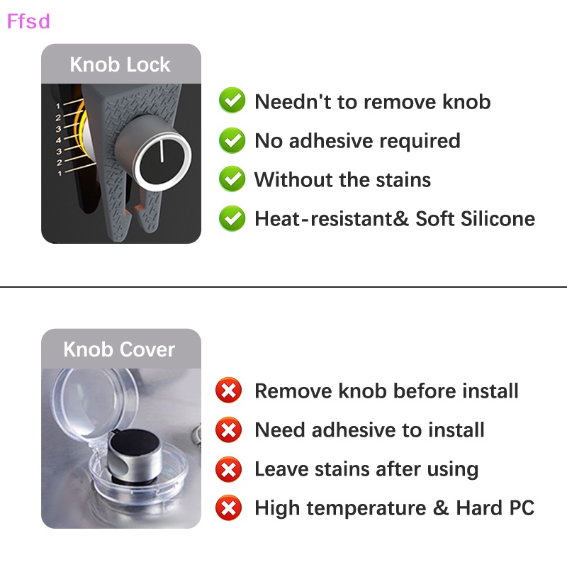 Bộ 8 Vỏ Bọc Núm Vặn Bếp Ga Bằng Silicon Nâng Cấp An Toàn Cho Bé