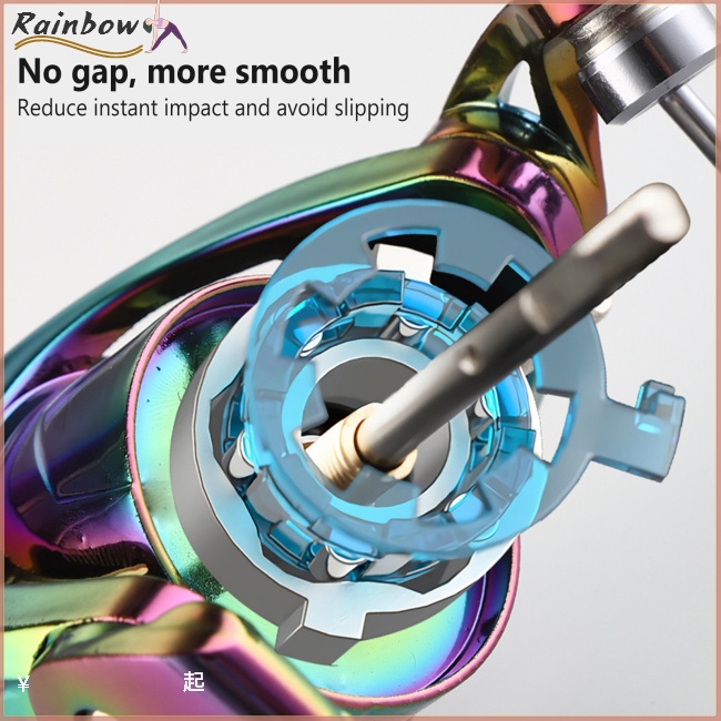 Máy Câu Cá 5.2: 1 GMR 1000-7000 Chuyên Nghiệp