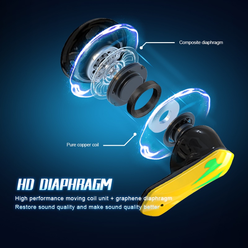 Tai nghe không dây SPRISE X16 Chống Ồn 2 Chế Độ Kèm Mic Chuyên Dụng Chơi Game