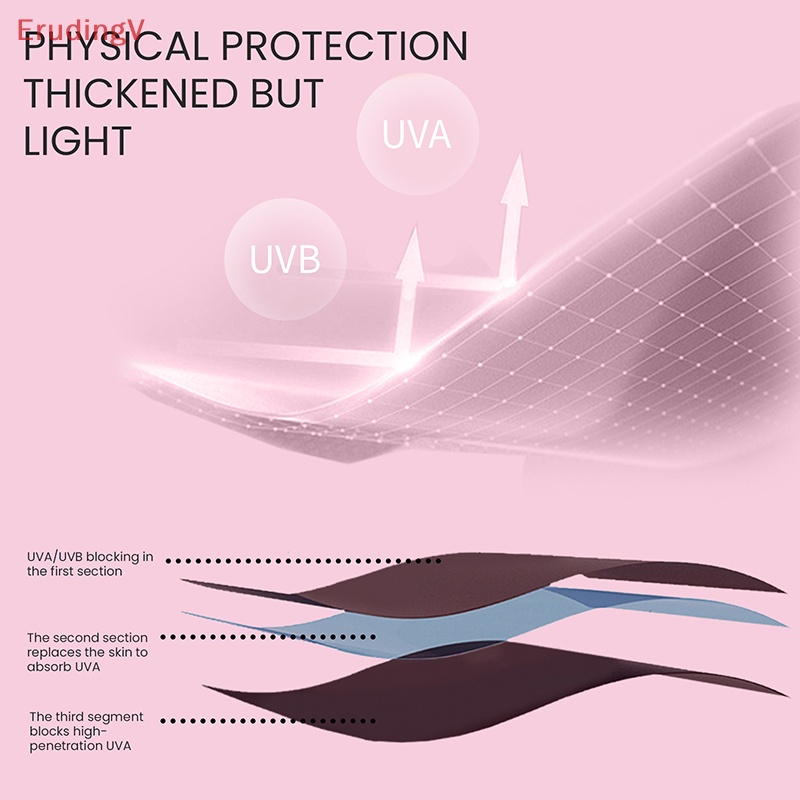 1 Đôi Găng Tay Chống Tia UV Bảo Vệ Móng Nghệ Thuật