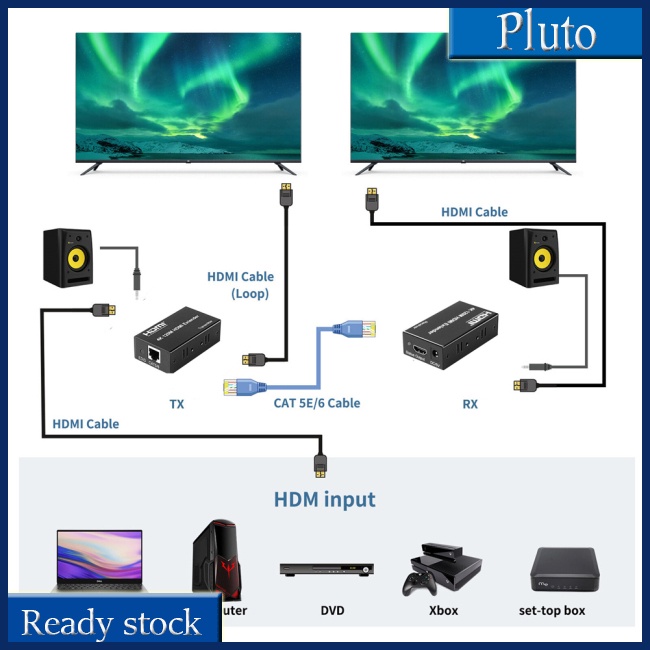 Mới 1 Bộ Mở Rộng 4k 120m Hdmi-compatible Cat5e Cat6 Ethernet Hdmi-compatible Sang Rj45 Audio Edid