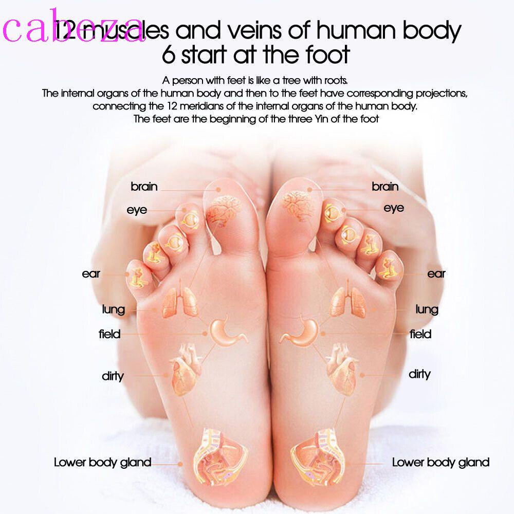 CABEZA Thảm Mát Xa Chân Giúp Thư Giãn Kích Thích Cơ Bắp Và Lưu Thông Máu