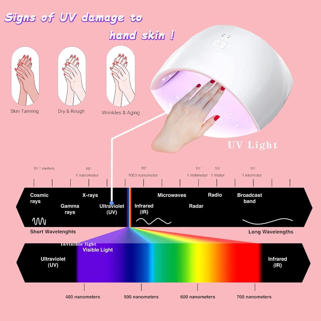 Găng Tay Chống Tia UV Bảo Vệ Móng Chuyên Dụng Cho Nữ