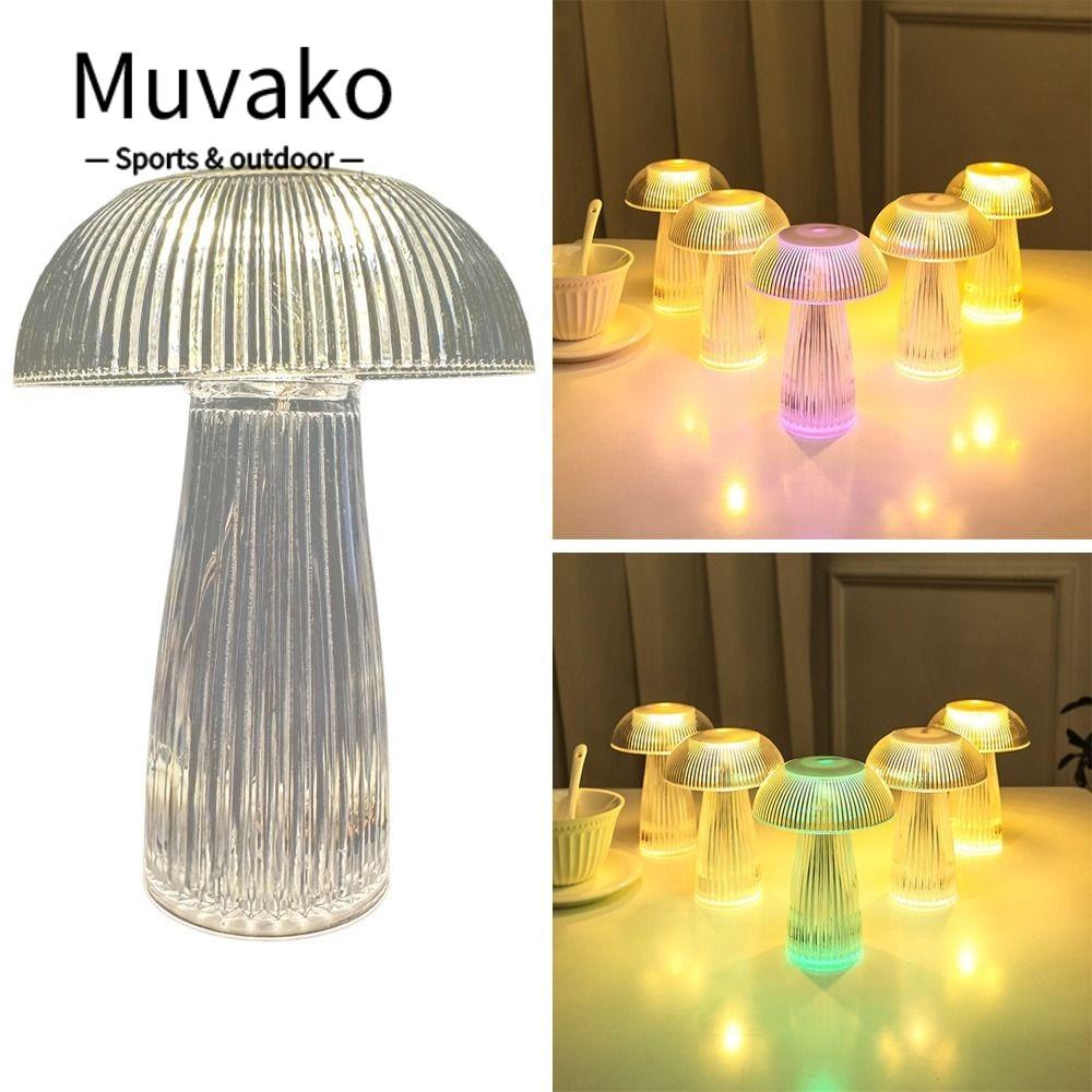 Đèn Led Ngủ Để Bàn Hình Nấm Mavako