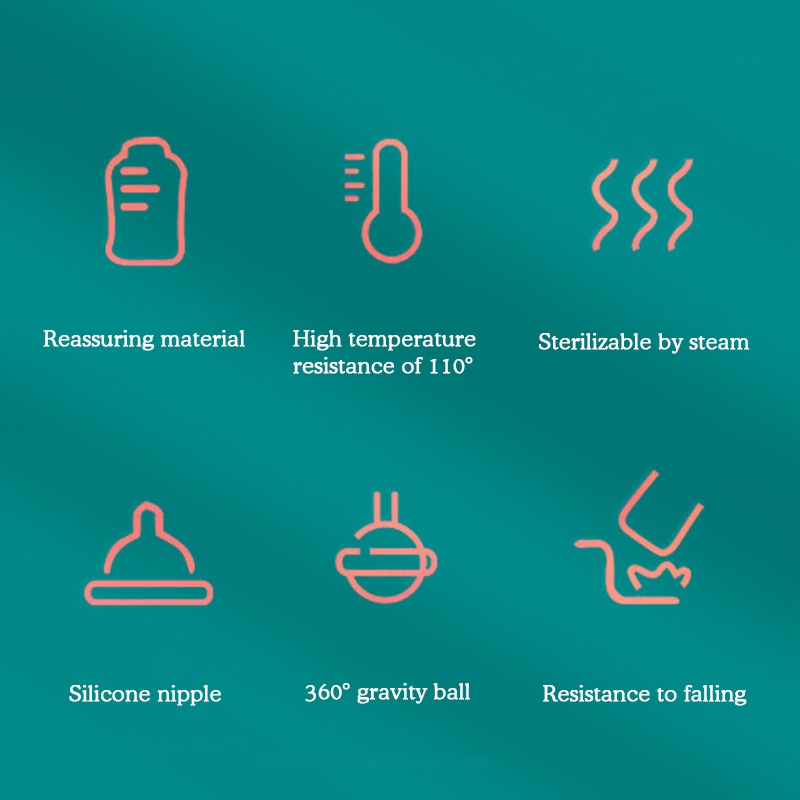 Bình Sữa Có Tay Cầm Và Ống Hút Dung Tích 240ml Cao Cấp Dành Cho Em Bé