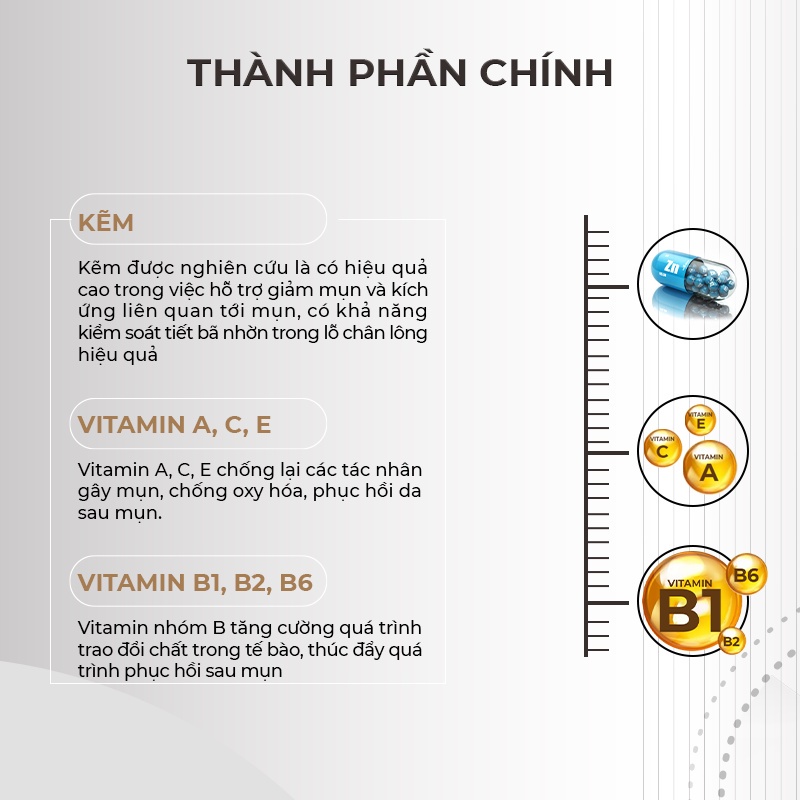 Viên uống Kẽm giảm mụn Blissberry Pureskin Acne Support K21 20 viên