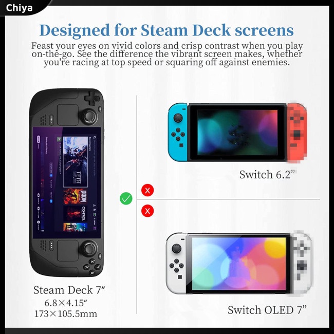 Bộ 2 Kính Cường Lực Hd Chống Trầy Chống Nổ Cho Máy Chơi Game Hơi Nước