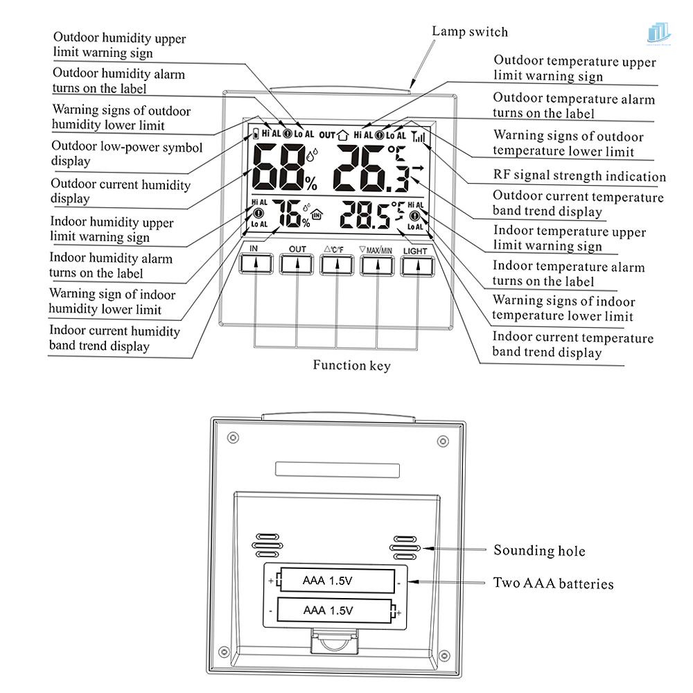 Đồng Hồ Kỹ Thuật Số Không Dây Cho Đo Nhiệt Độ Trong Nhà / Ngoài Trời °C/°F Đồng Hồ Đo Nhiệt Độ Và Độ Ẩm Max Min Chuyên Dụng