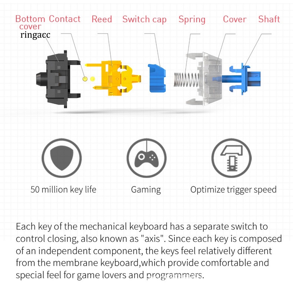 Bàn Phím Cơ Chơi Game RGA K70 Có Đèn LED Nhiều Màu Dành Cho Máy Tính Để Bàn