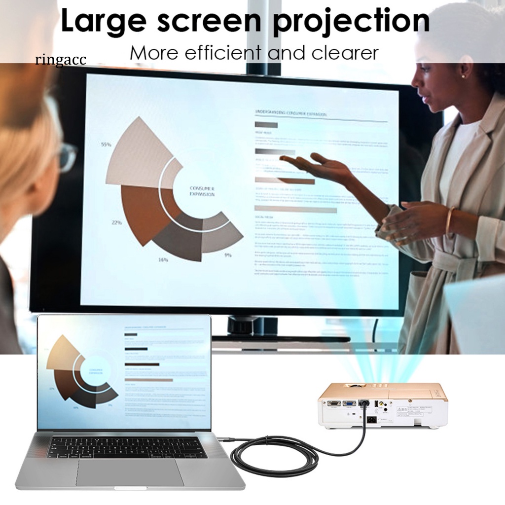 Cáp ChuyểN ĐổI RGA 1.8m 4K USB Type-C Sang Mini Displayport 6Ft Cho Thunderbolt 3 DP