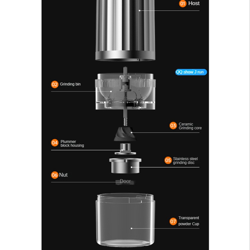 Máy Xay Cà Phê Lõi Sứ Cổng USB Tự Động Tùy Chỉnh Nhỏ Gọn Tiện Dụng
