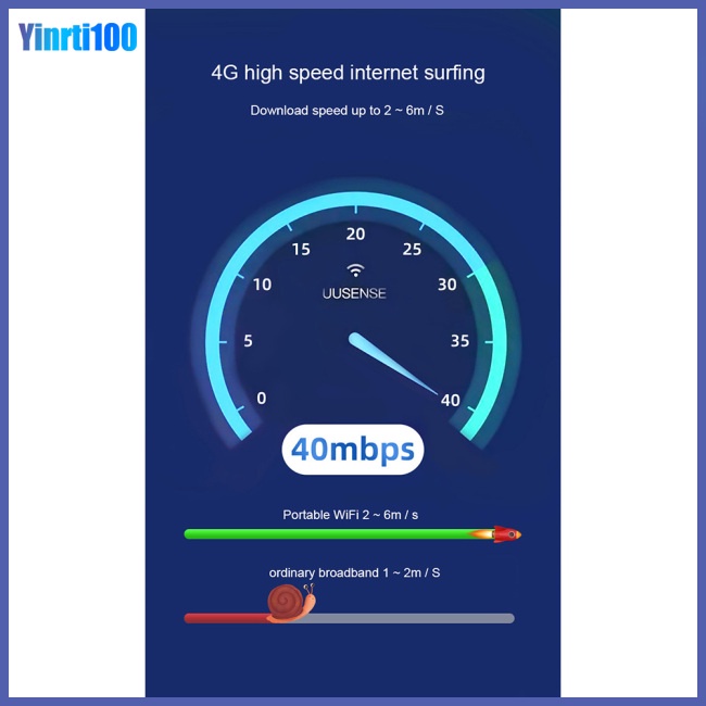 Thẻ Mạng WIFI 4G Ldw931 150mbps 32 / 64 Bit Usb Không Dây 4G Ufi Chất Lượng Cao