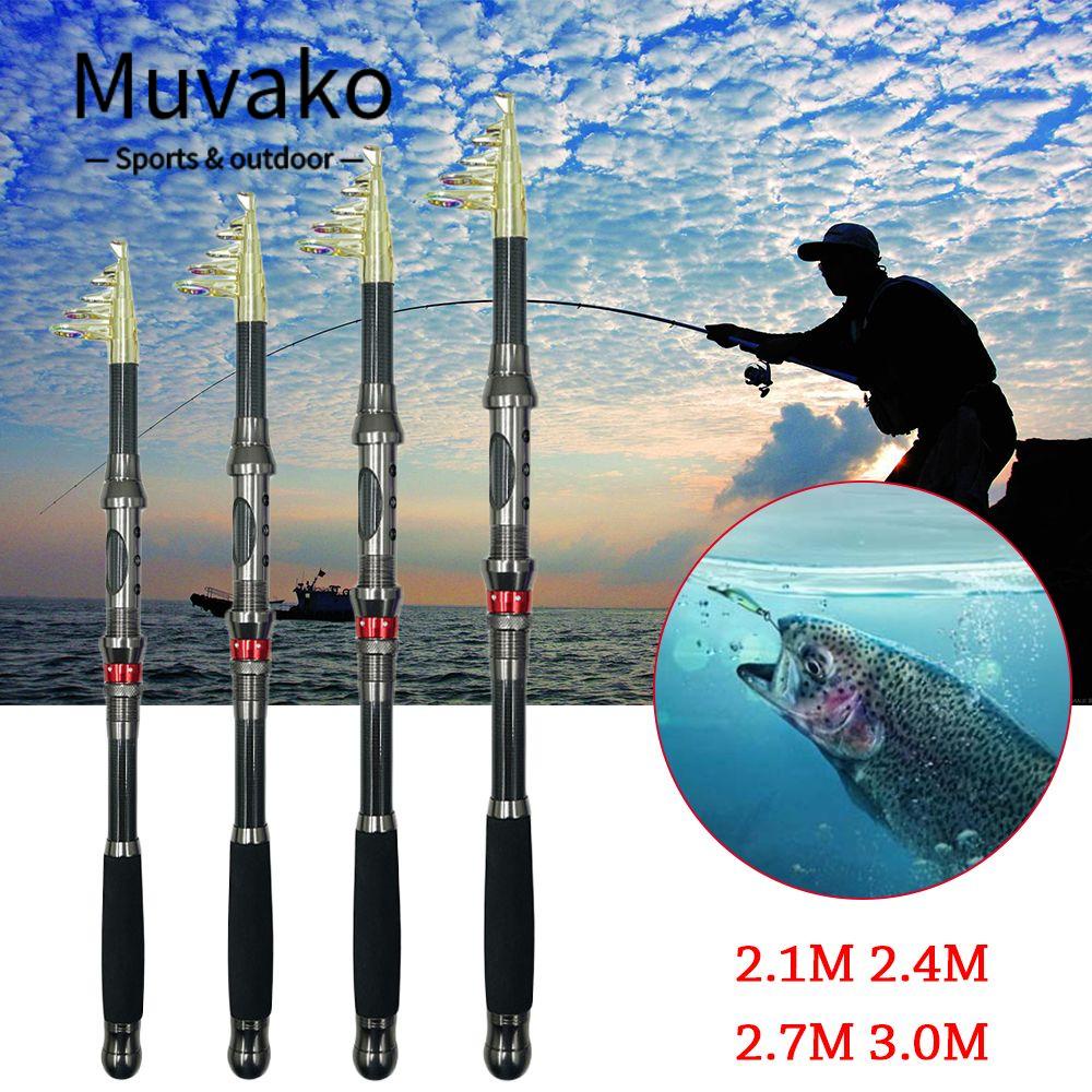 MUVAKO Dụng Cụ Cho Cá Ăn Có Thể Điều Chỉnh Được