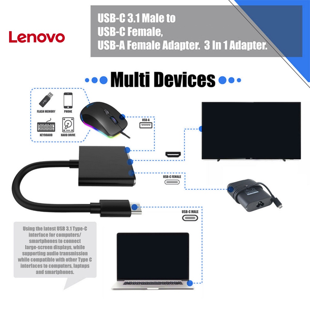 Bộ chuyển đổI Hub HDMI LENOVO 3 trong 1/ USB 3.1 sang 4K/ USB 3.0 / 2.0