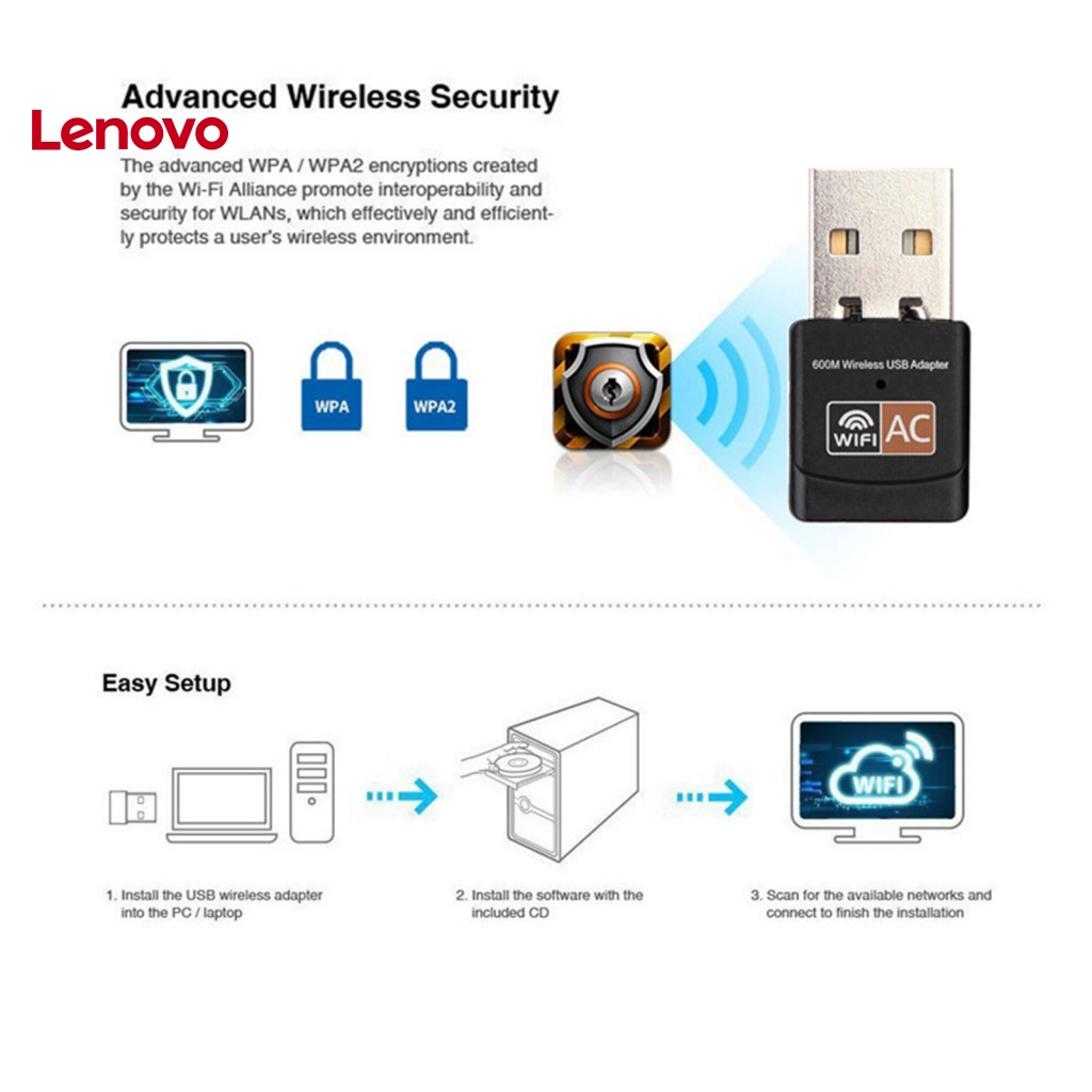 Thẻ Mạng Hoa Hướng Dương Tích Hợp Ăng Ten Băng Tần Kép AC 600Mbps 5.8G 2.4G USB WiFi Cho Máy Tính