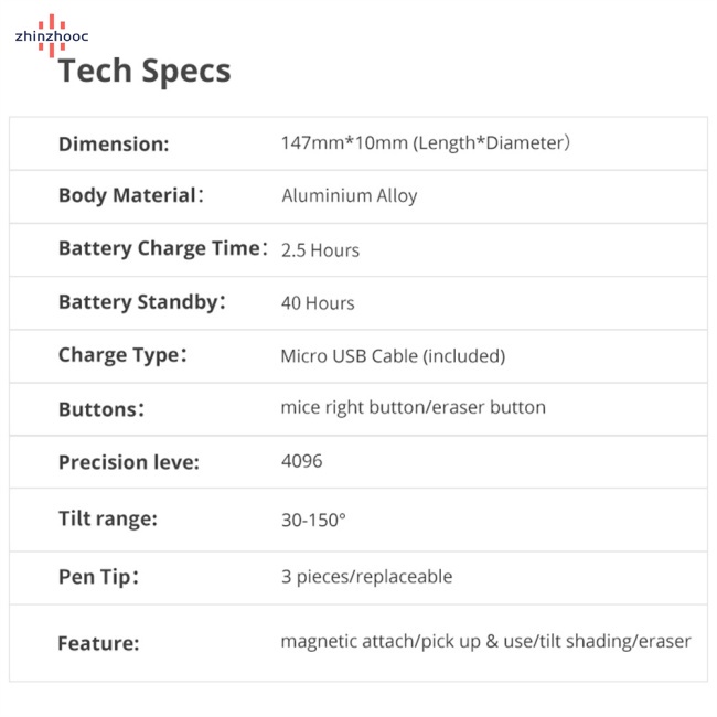 Bút Cảm Ứng Áp Suất vip 4096 Tương Thích Với Surface Pro 3 / 4 / 5 / 6 / 7 Pro X Tablet