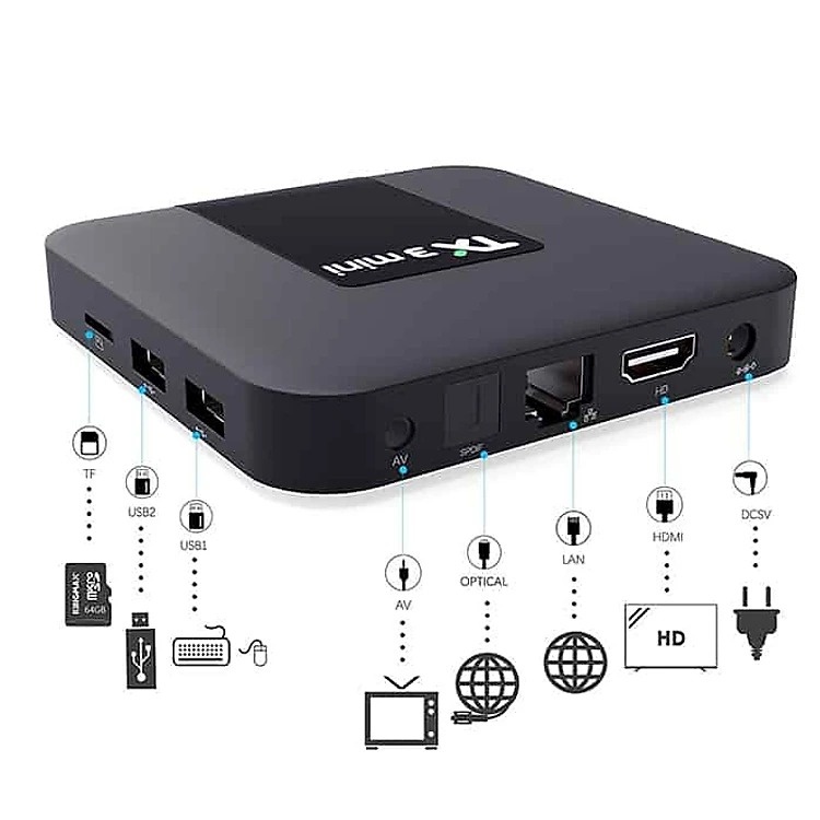 Android Tivi Box TX3 Mini Phiên Bản 2GB Ram Và 16GB Bộ Nhớ Trong - Hệ Điều Hành Android TV