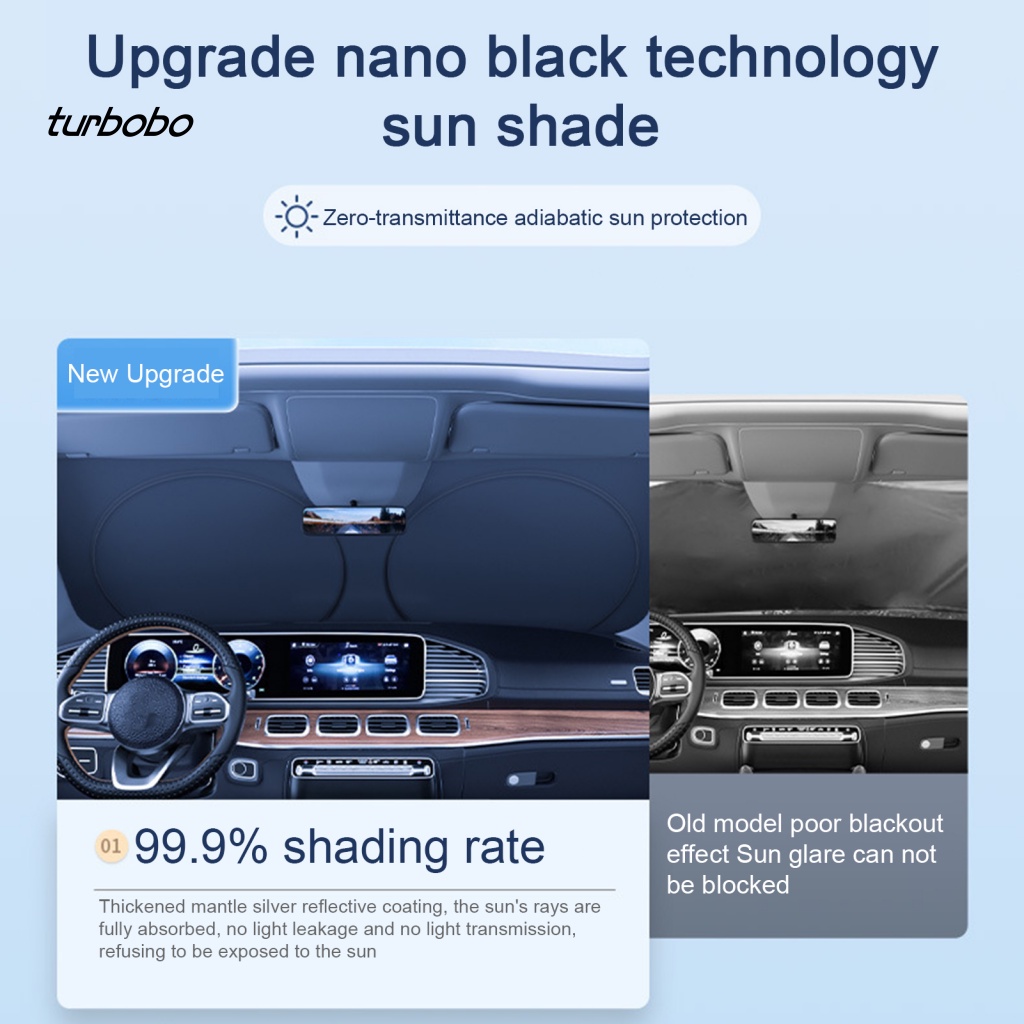 Tấm Che Nắng Cách Nhiệt Chống Tia UV Có Thể Gập Lại Cho Kính Chắn Gió Xe Hơi